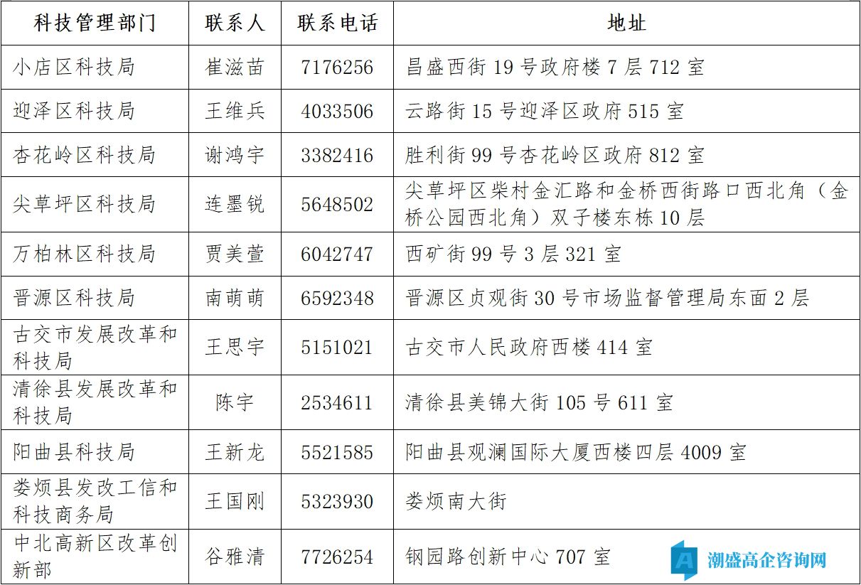 服务k8凯发官方app的联系方式